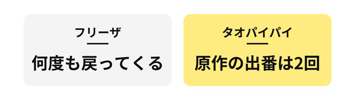 フリーザとタオパイパイの出番