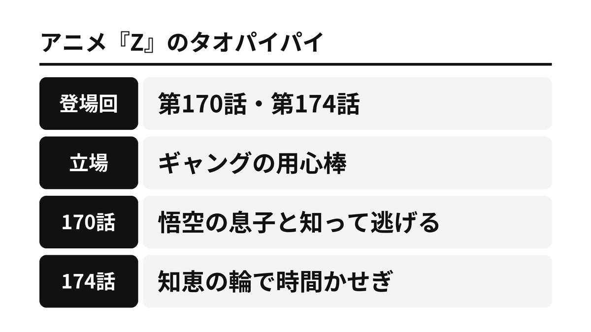 アニメ『Z』のタオパイパイ