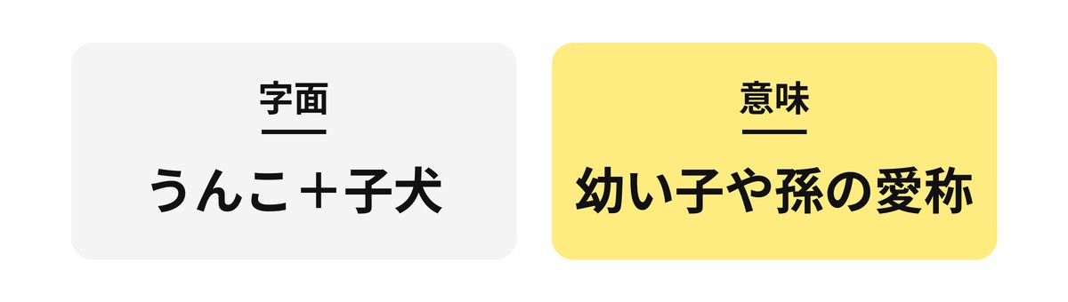 「うんこ子犬（똥강아지）」の字面と意味