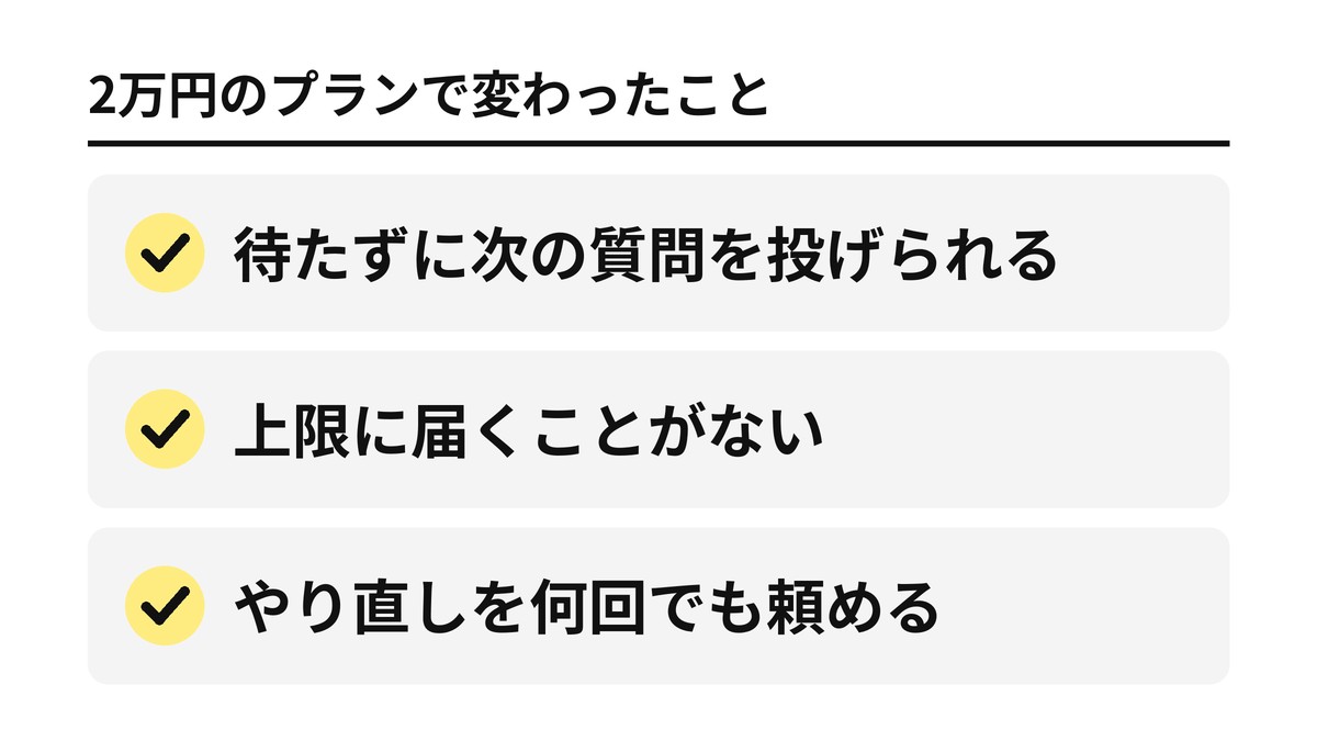 2万円のプランで変わったこと