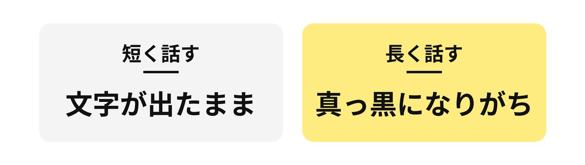 話す長さと、画面の様子
