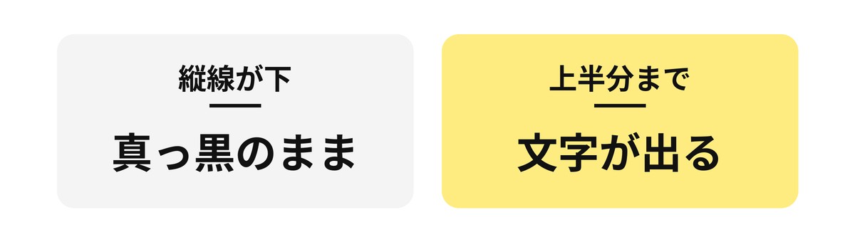 縦線の位置と、文字の出方