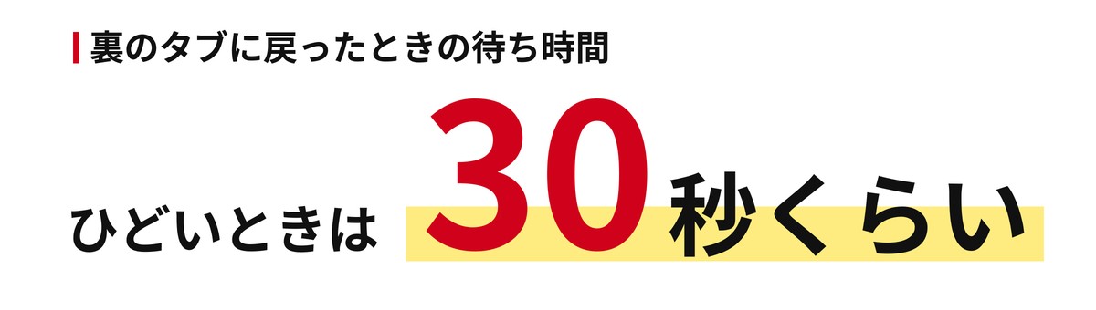 裏のタブに戻ったときの待ち時間（ひどいときは30秒くらい）