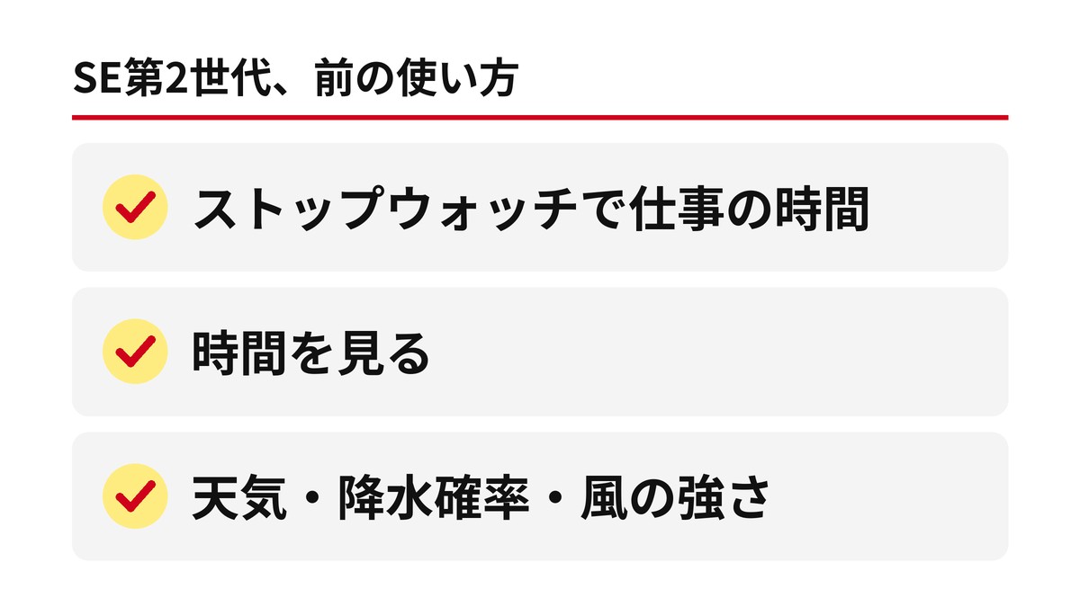 SE第2世代、前の使い方