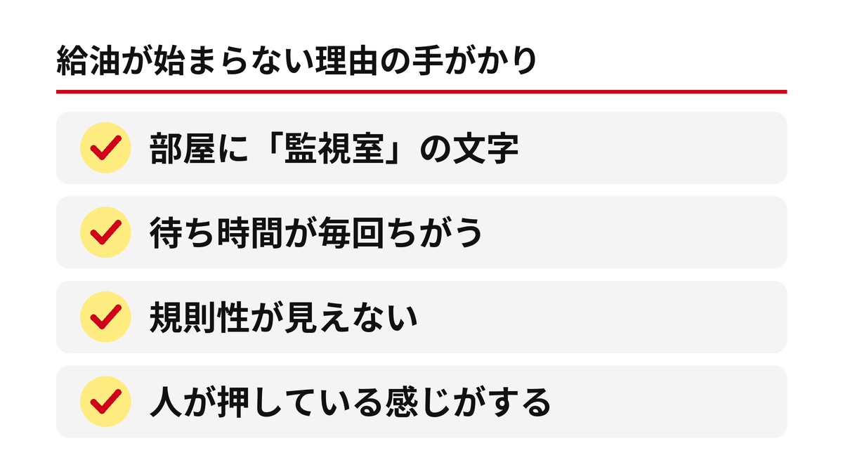 給油が始まらない理由の手がかり