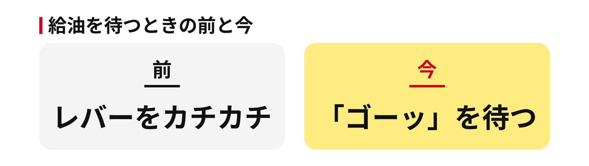 給油を待つときの前と今