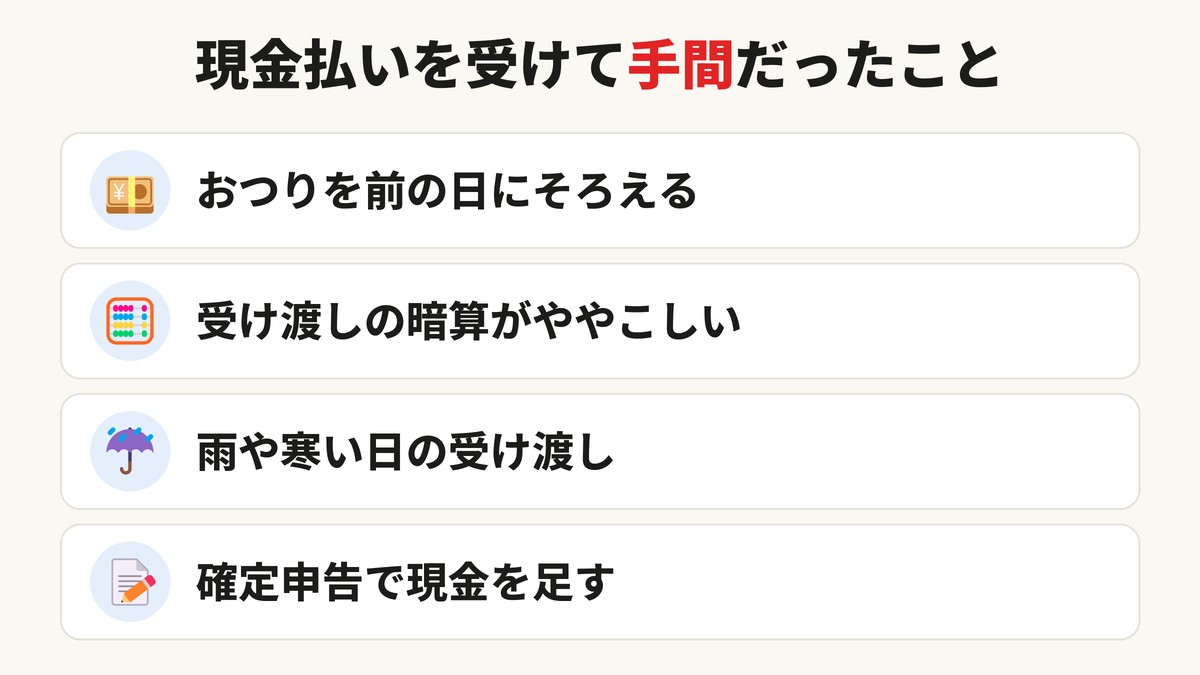 現金払いを受けて手間だったこと