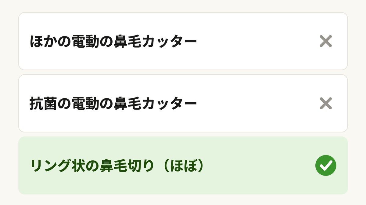 膿まないように試した道具
