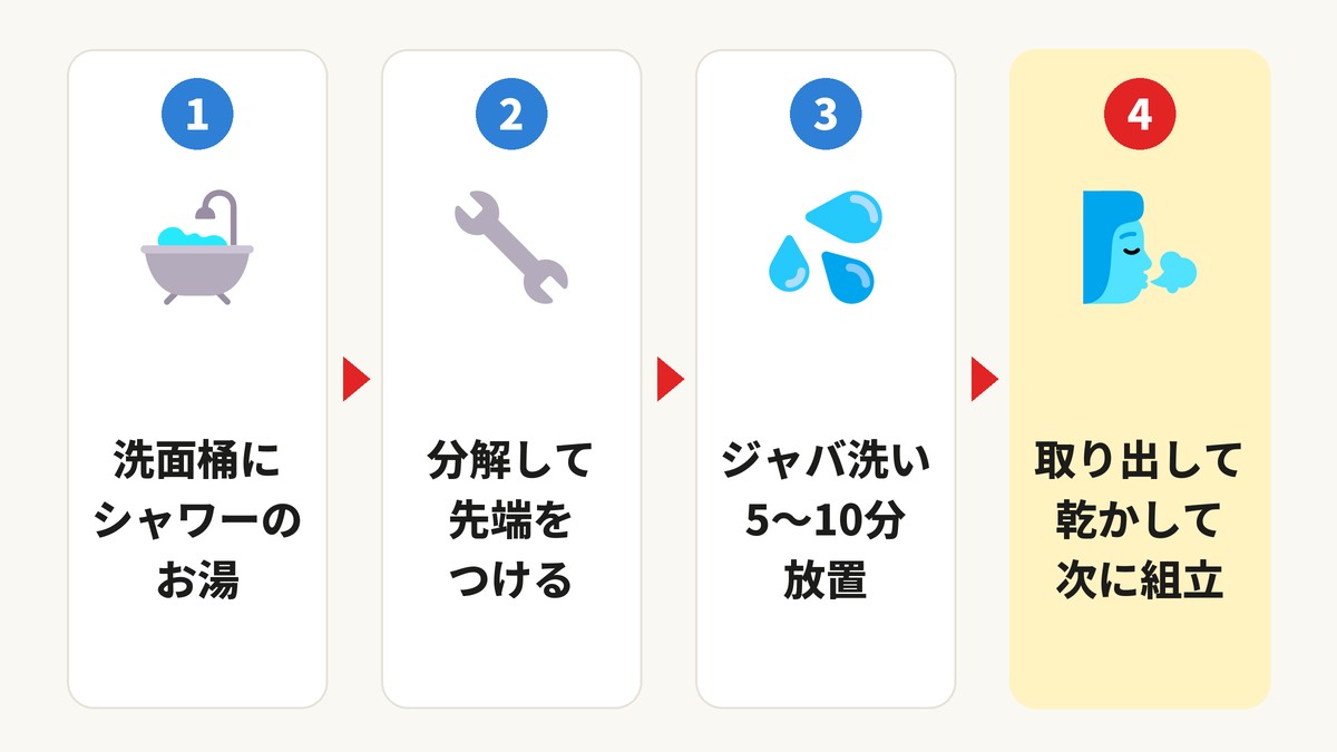 お風呂で電動の鼻毛カッターを洗う流れ