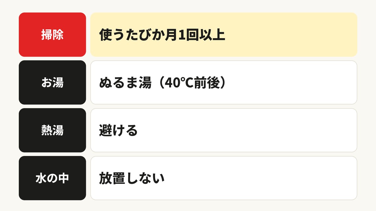 古い電動鼻毛カッターの説明書の手入れ